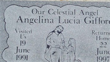 Angelina Lucia Gifford