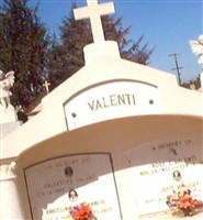 Angelina Valenti Lo Franco Angelina Valenti Lo Franco