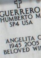 Angelita C. Guerrero