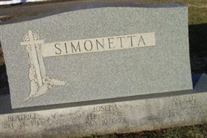 Angelo Simonetta Angelo Simonetta