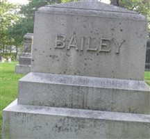 Angie M. Bailey Angie M. Bailey