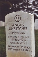 Angus Mcritchie Angus Mcritchie