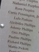 Angus Peeples