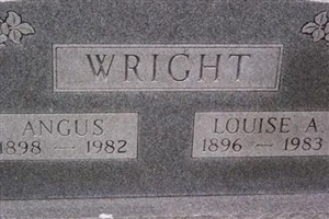 Angus Wright Angus Wright