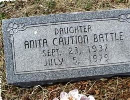 Anita Caution Battle Anita Caution Battle