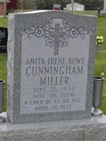 Anita Irene Bowe Miller