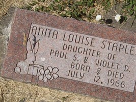 Anita Louise Staples