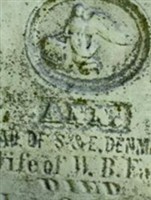 Ann Denman Fail Ann Denman Fail