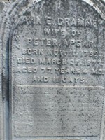 Ann E. Crammer Apgar Ann E. Crammer Apgar