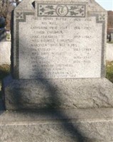 Ann Ellis Tuttle Southerd Ann Ellis Tuttle Southerd