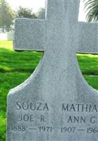 Ann G Farias Mathias