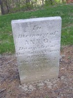 Ann G Ruple