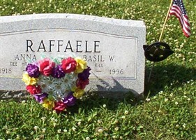 Ann Hajduch Raffaele