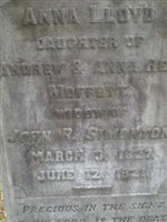 Ann Lloyd Moffett Simonton Ann Lloyd Moffett Simonton