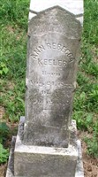 Ann Rebecca Keeler Ann Rebecca Keeler