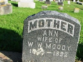 Ann Unknown Moody