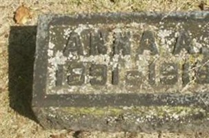 Anna A. Stark