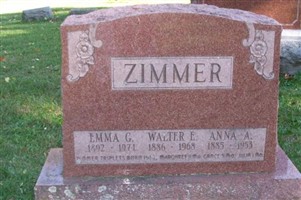 Anna Amanda Zimmer