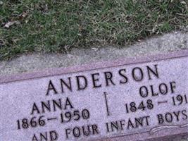 Anna Anderson