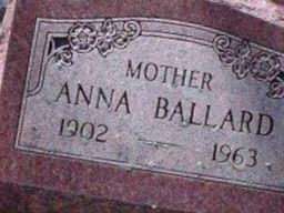 Anna Ballard