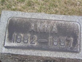 Anna Bechman Anna Bechman