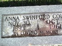 Anna Belle Copher Colp Anna Belle Copher Colp