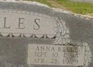 Anna Belle Miles Anna Belle Miles