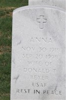 Anna Beyer