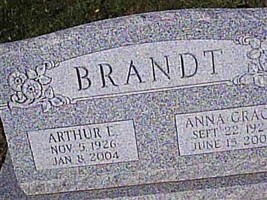 Anna Brandt