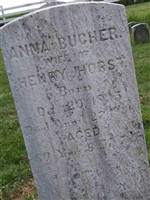 Anna Bucher Horst Anna Bucher Horst