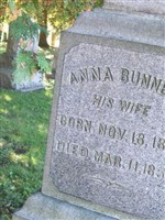 Anna Bunnell Overfield Anna Bunnell Overfield