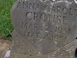 Anna C. Crouse