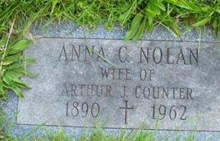 Anna C Nolan Counter