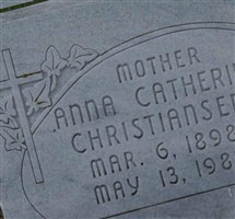 Anna Catherin Hauger Christiansen Anna Catherin Hauger Christiansen
