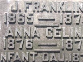 Anna Celina Fife Anna Celina Fife