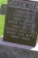 Anna Christianson Sorensen Anna Christianson Sorensen