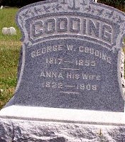 Anna Codding Anna Codding