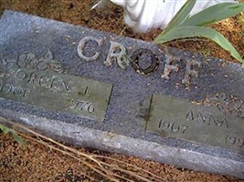 Anna Croff