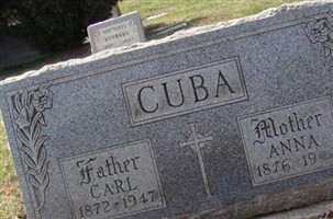 Anna Cuba Anna Cuba