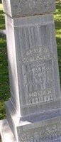 Anna D. Claussen