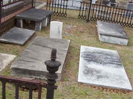 Anna D. Laird Anna D. Laird