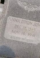 Anna Dixon Jones