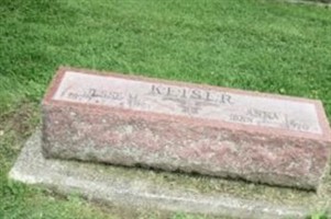 Anna E. Keiser