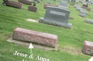 Anna E. Keiser