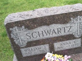 Anna E Schwartz Anna E Schwartz