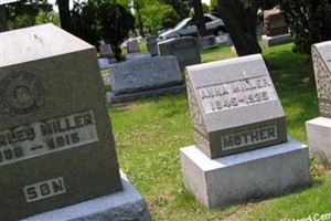 Anna Ebert Miller Anna Ebert Miller