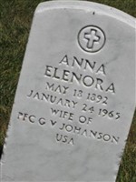 Anna Elenora Johanson