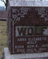 Anna Elizabeth Wolf