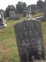 Anna Elmira Poovey Turner