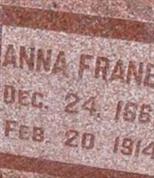 Anna Franek
